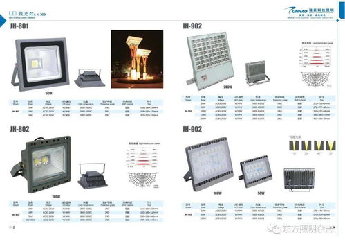 最新產品畫冊│駿豪科技照明專注戶外景觀亮化及道路照明